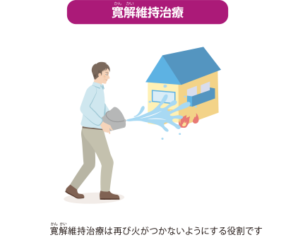 寛解維持治療