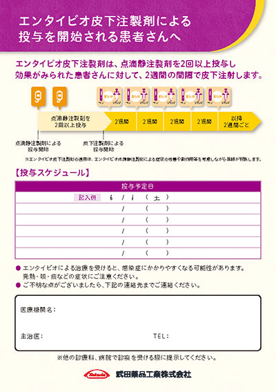 投与スケジュール